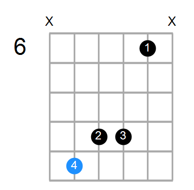 G7add13 Chord